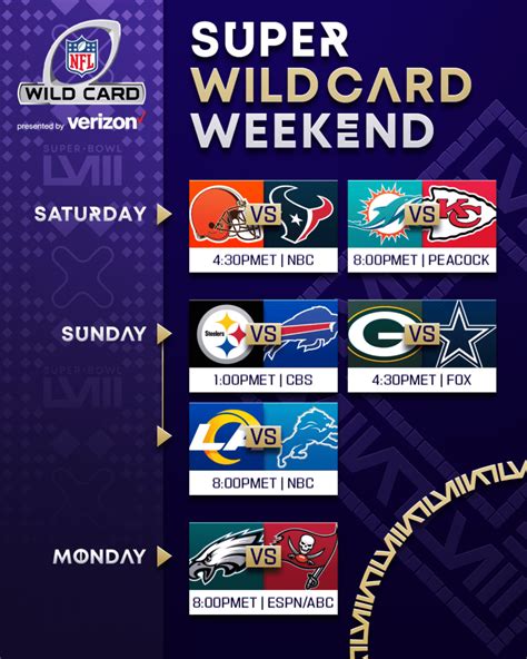 nfl wild card 2024|wild card weekend 2024 times.